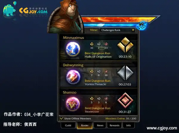 UI2