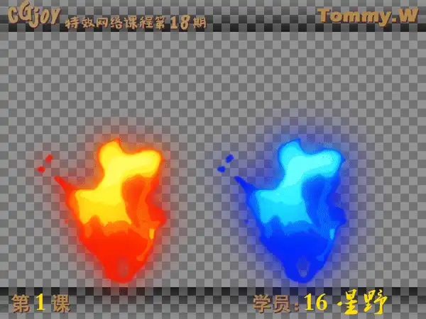 ͨ