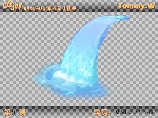 Ŀ  ͨˮԪ