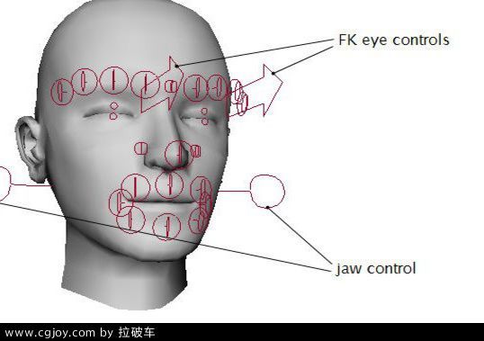 The Face Machine v1.08 For Maya 3.jpg