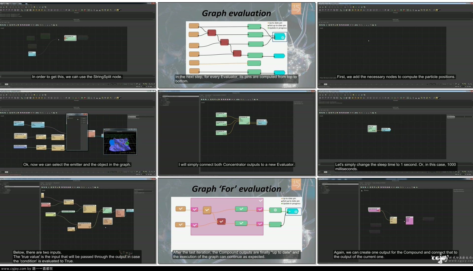 07 .- RealFlow 2013  Graphs - ExecutionNodes.flv.jpg