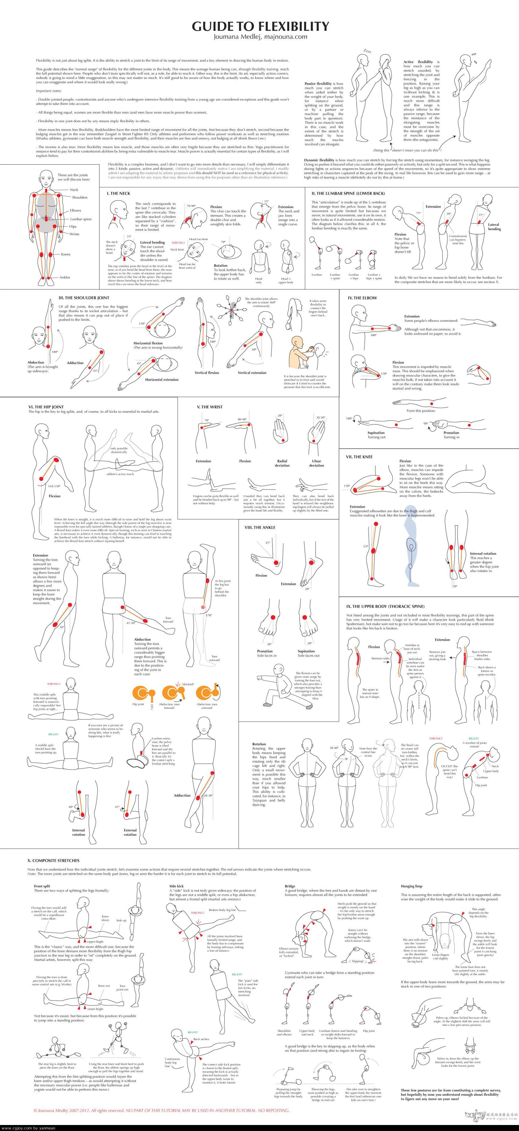 guide_to_movement1_flexibility_by_cedarseed-d13cuan.jpg