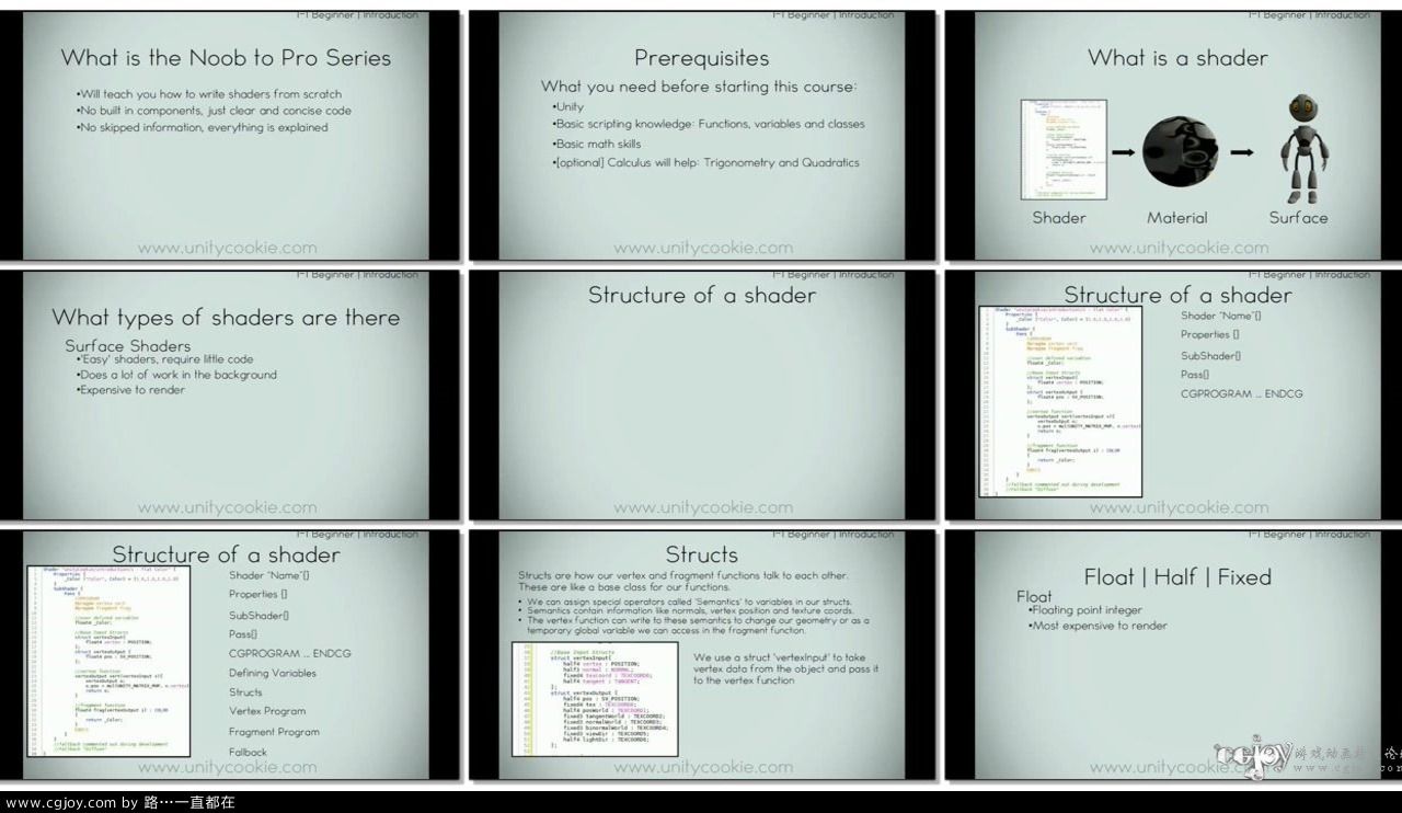 Fundamentals - 1 Theory - Noob to Pro Unity Shader Writing in Unity 4 beginner.mp4.jpg
