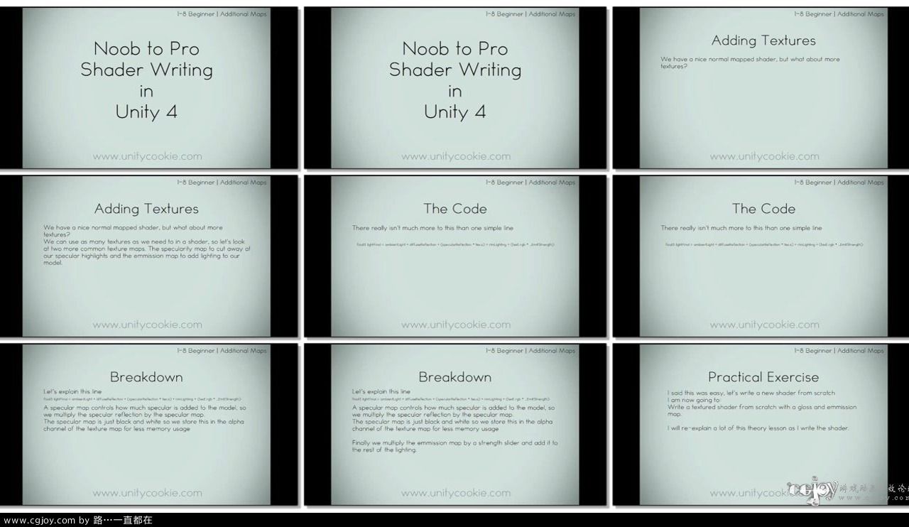 Additional Maps - 8 Theory - Noob to Pro Unity Shader Writing in Unity 4 beginner.flv.jpg