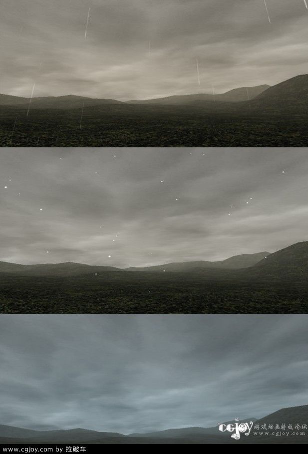 UniStorm̬ҹϵͳ.jpg
