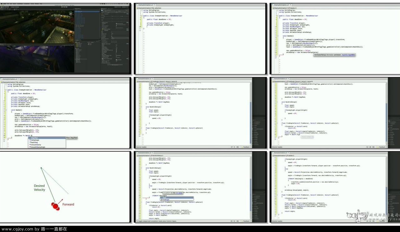 Unity Stealth Tutorial 敌人动画设置 - Stealth Project潜行风格游戏制作 - 其他资源 - CGJOY