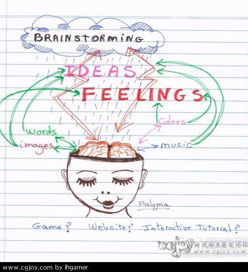 brainstormingfrom-palomami.wordpress.com_.jpg