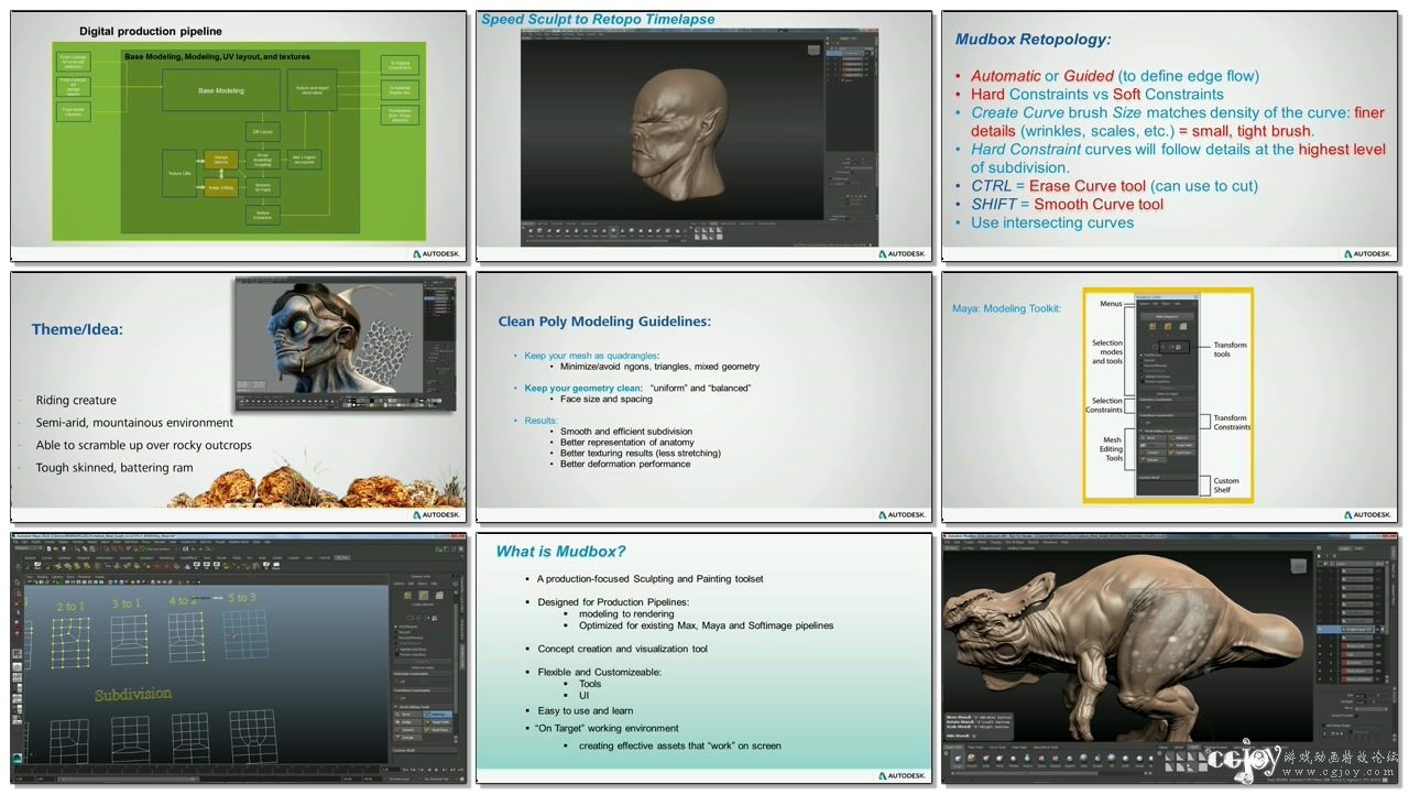 Creature Modeling &amp; Sculpting Techniques with Autodesk  Mudbox .mp4.jpg