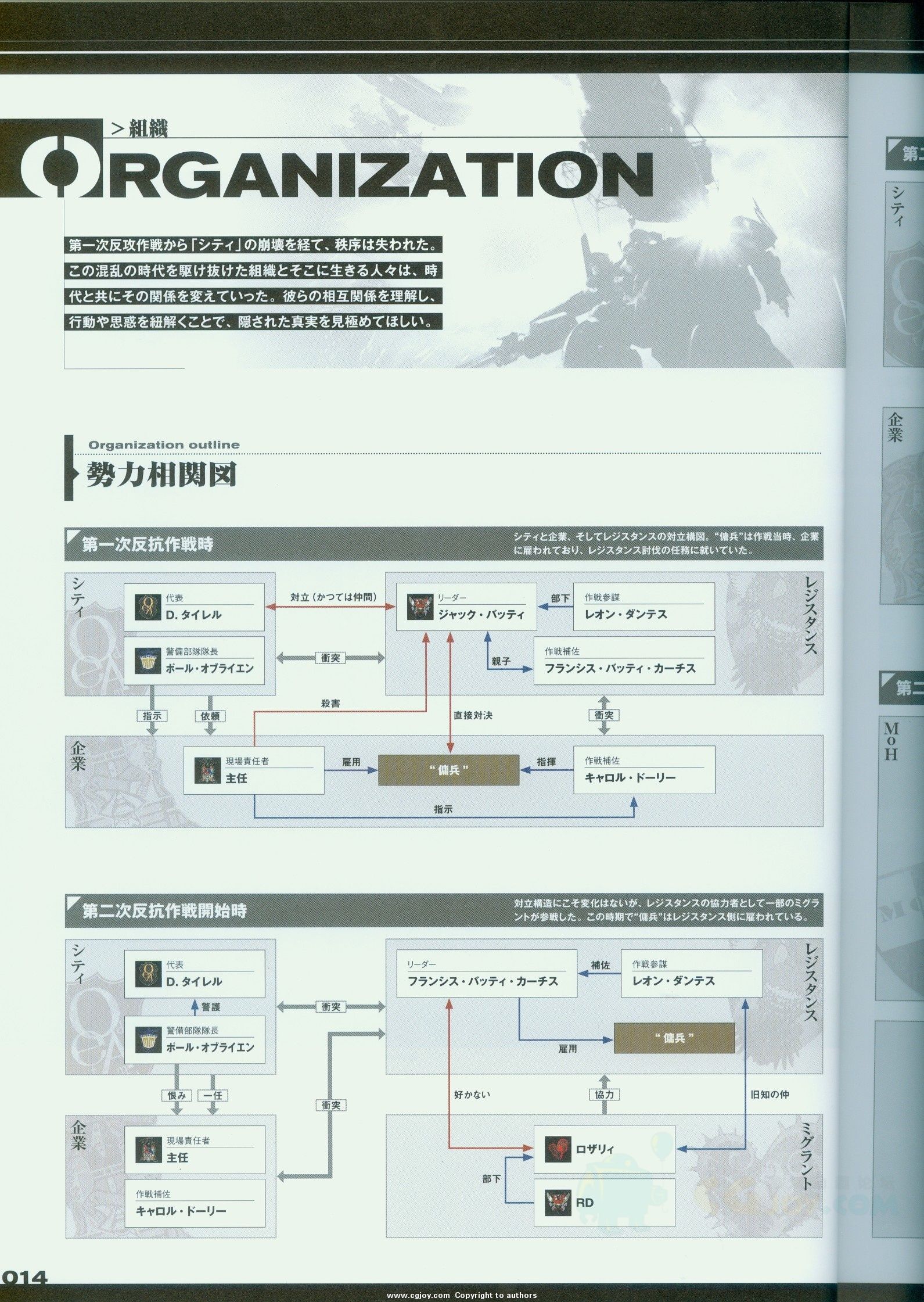 armored_core_v_official_guaide_book_0014.jpg