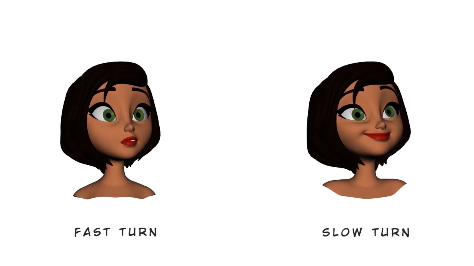 Tutorial 05 - Animate a Character Turn_by I Want to Be an Animator - Animation T.jpg