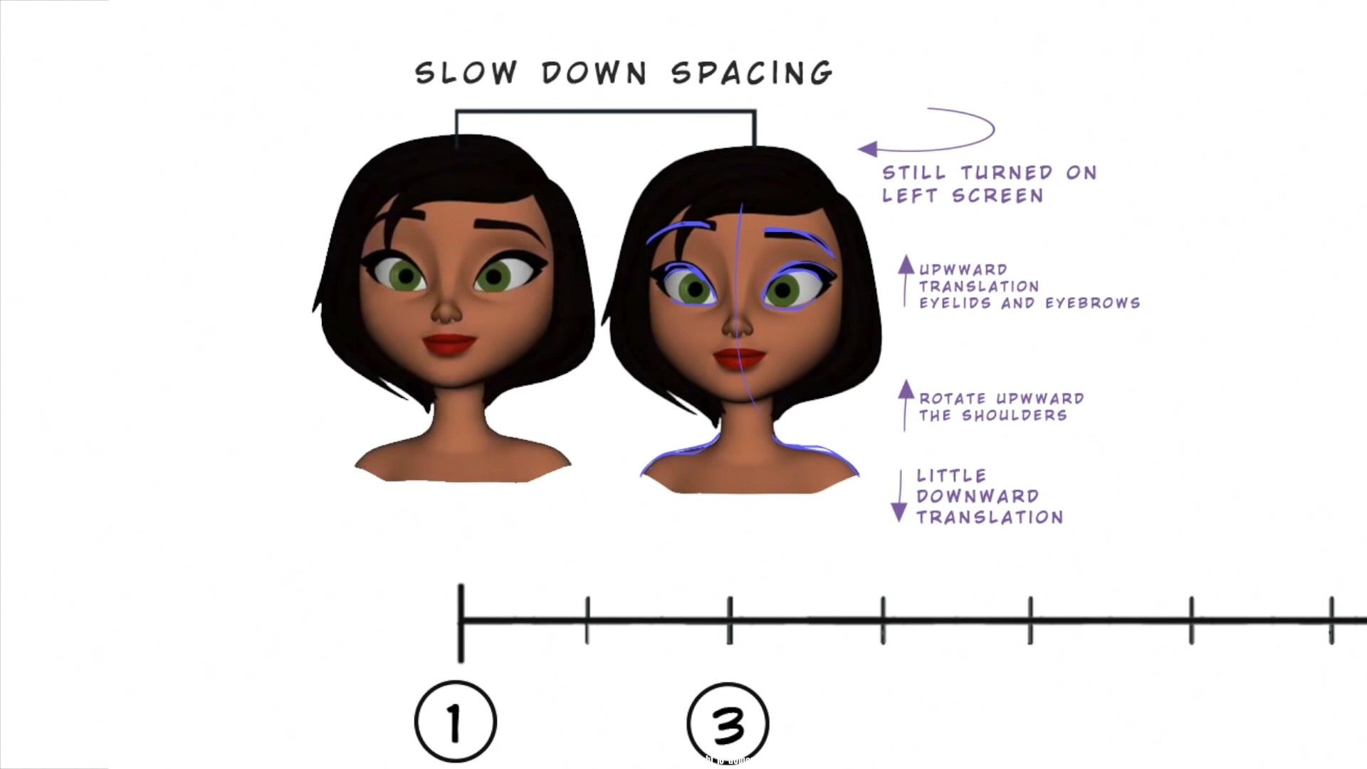 Tutorial 05 - Animate a Character Turn_by I Want to Be an Animator - Animation T.jpg