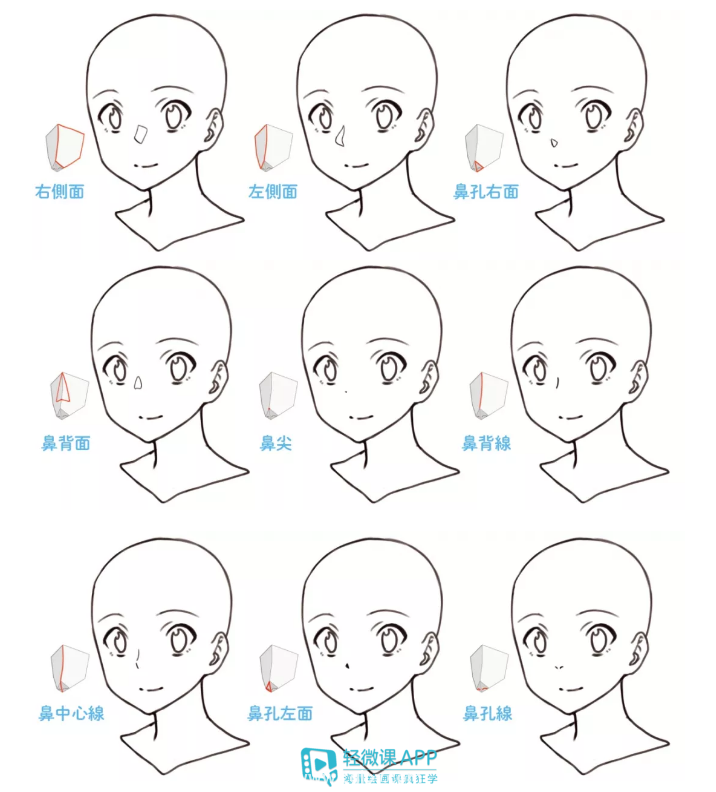 人物五官怎么画如何绘制动漫人物五官