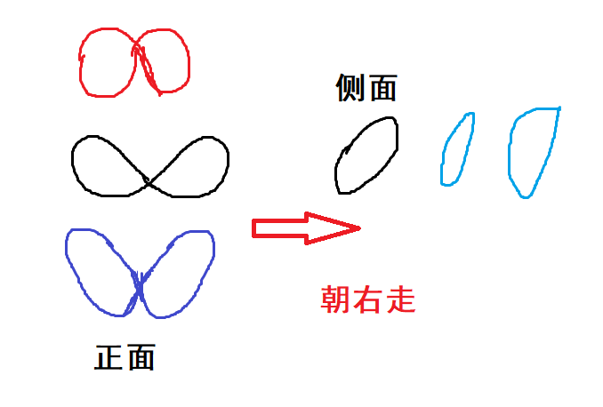 4YXZCEG243A$LOBH%1WI.png