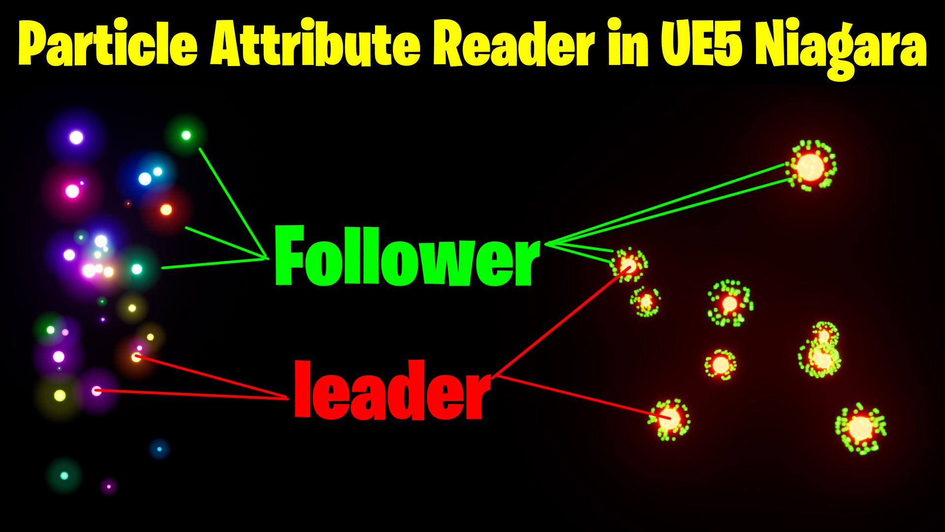 particle_Attribute_reader_ue5_niagara.jpg