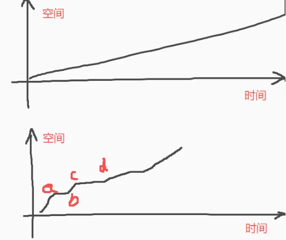 rythm.webp
