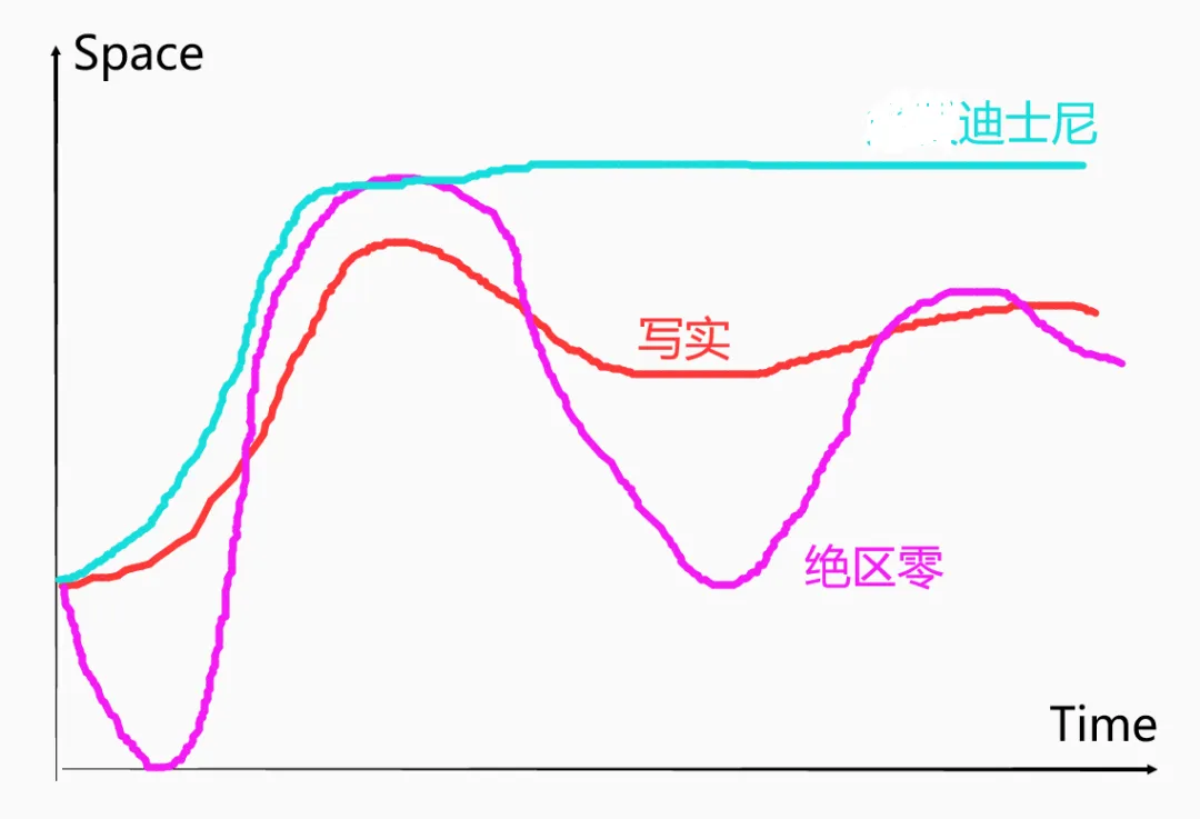 huanchong.webp