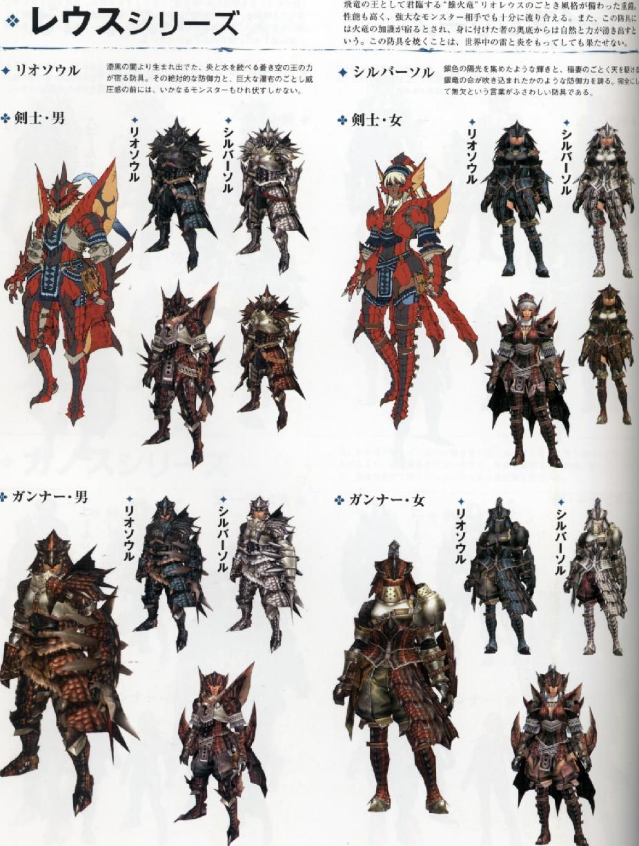 mosterhunter图解