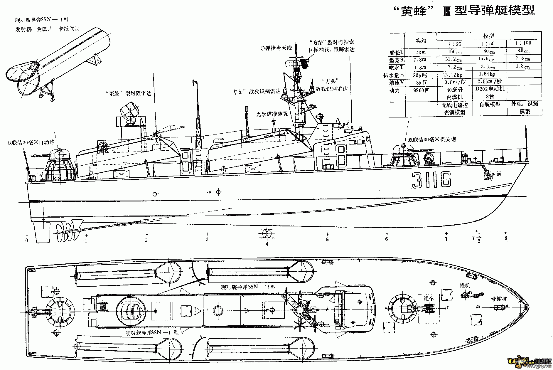 一套游戏公司用的关于船多试图