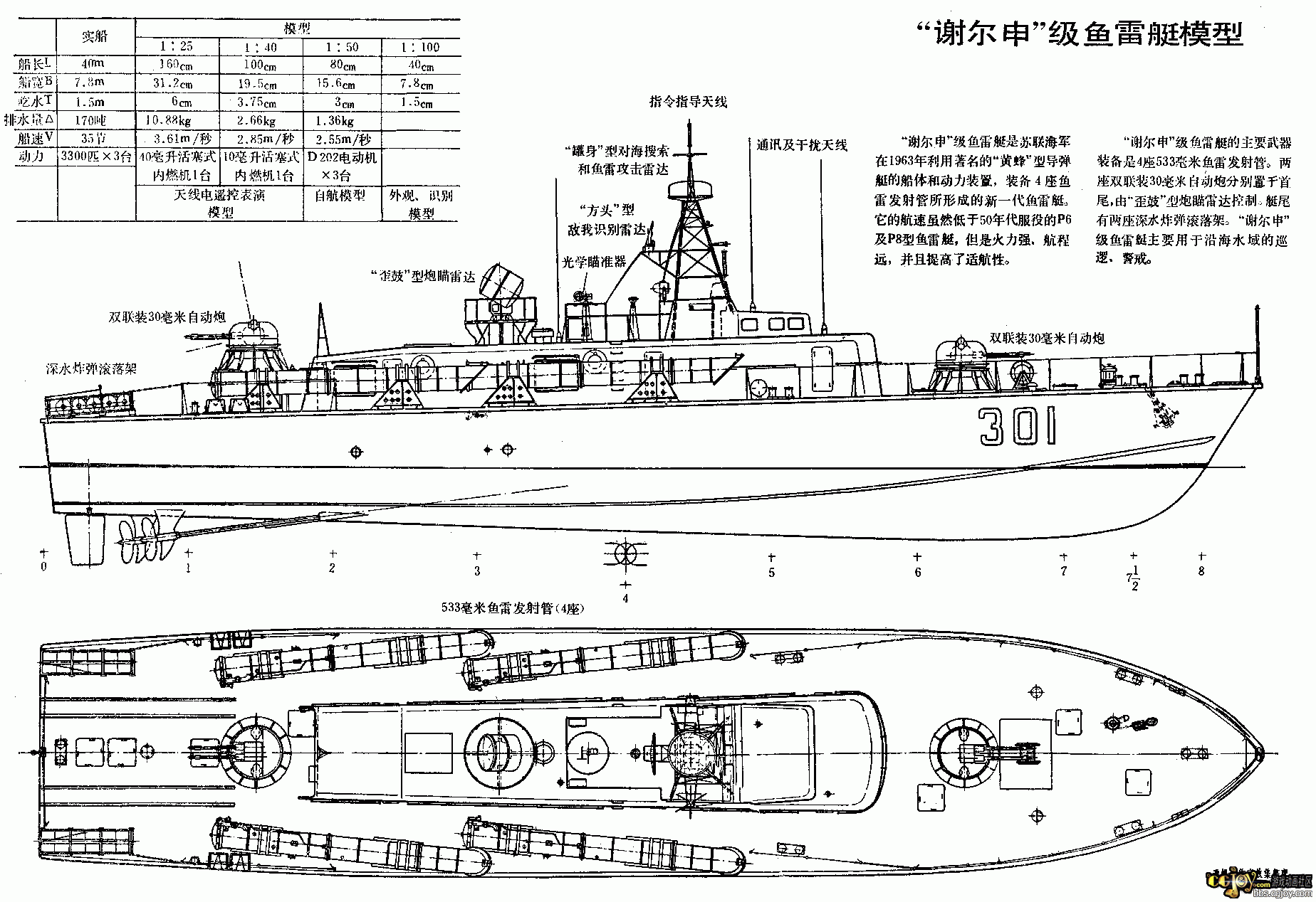 一套游戏公司用的关于船多试图