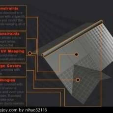 Batzal RoofDesigner FOR 3dsMax2009-2013 3DMAXݶ