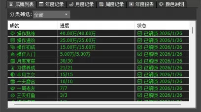 MAXţ������ͳ������MAXͳ�ƾ� v2.0