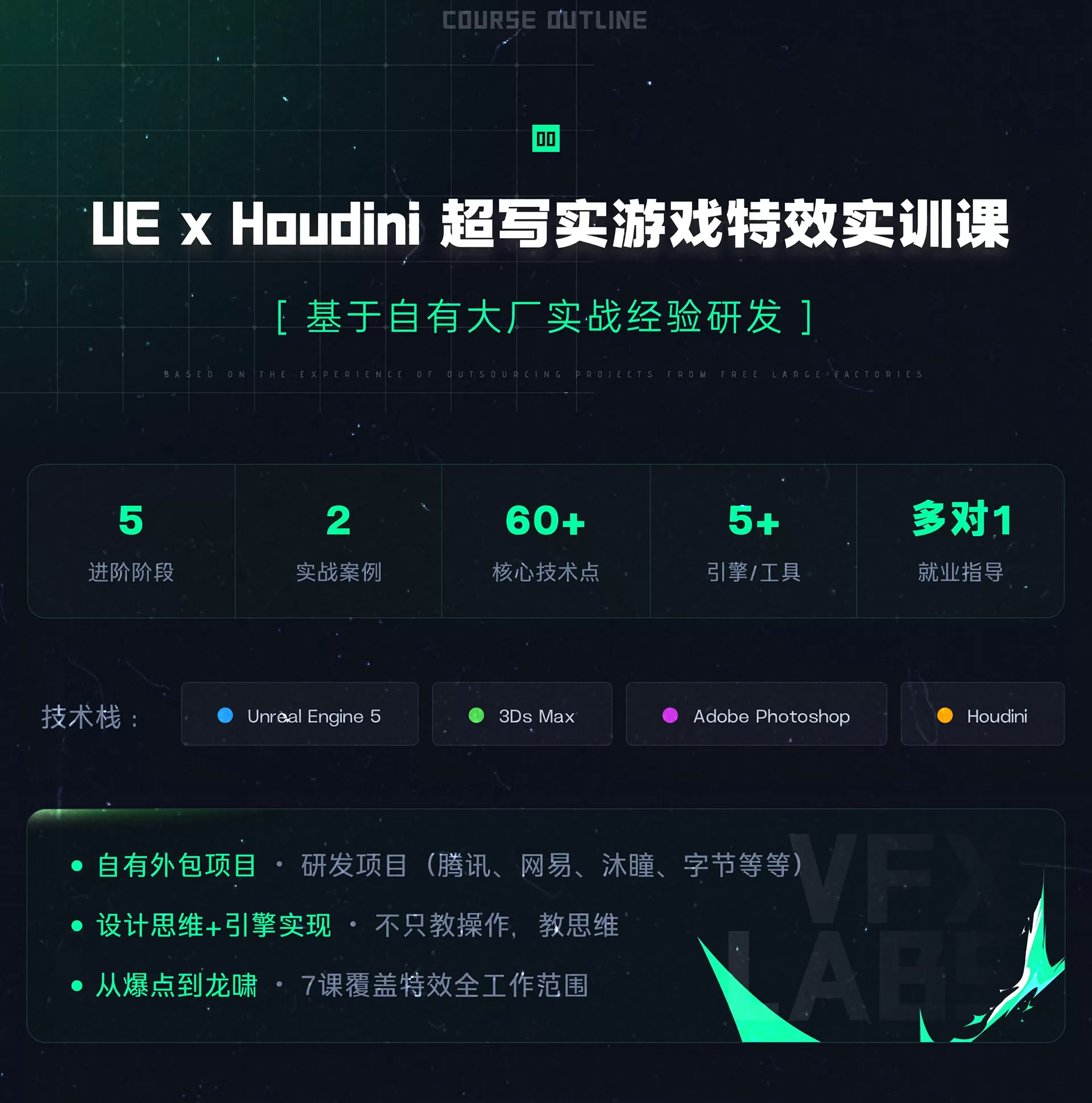 课程介绍-02.png