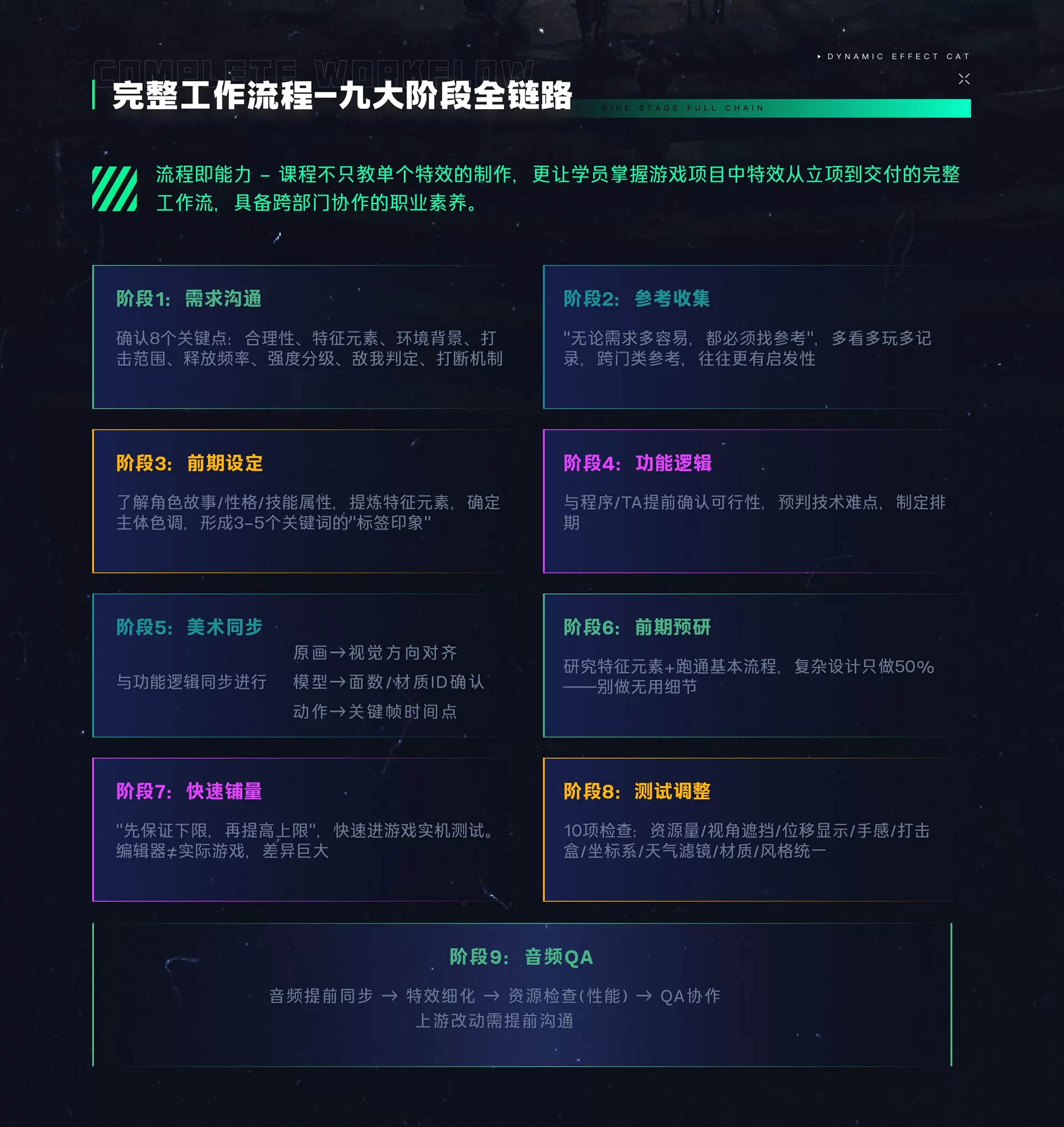 课程介绍-04.png