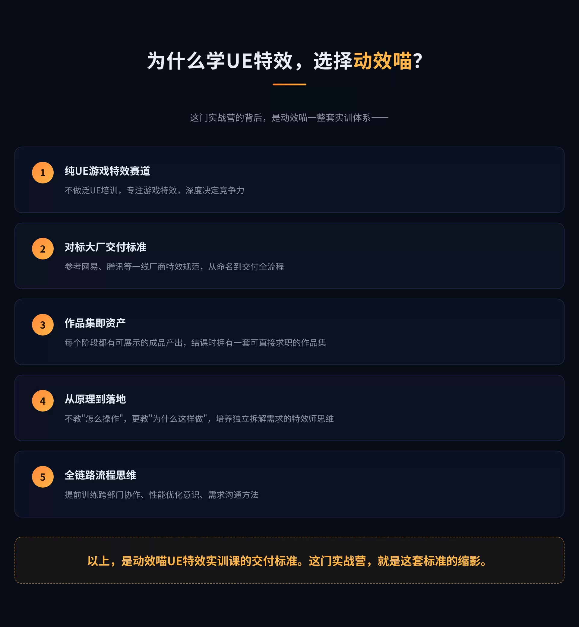 07-为什么选择动效喵.png