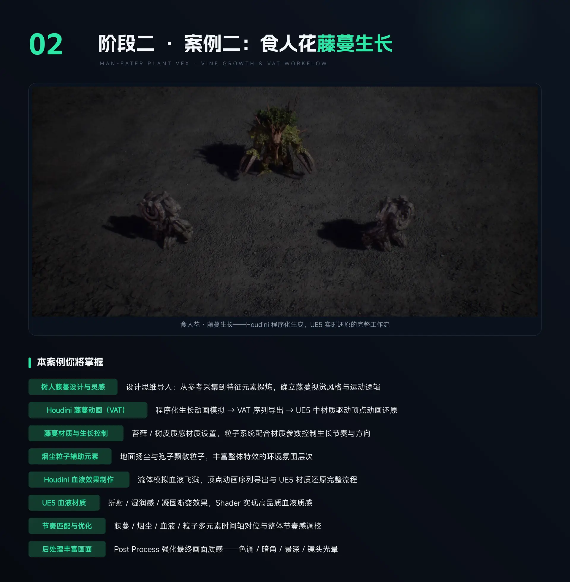 M19_阶段二案例二_1920x1960_动图.webp