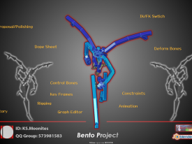Bento Project attached to Avastar Addon in Blender